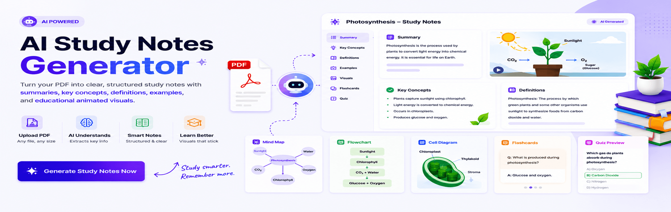 AI Study Notes Generator