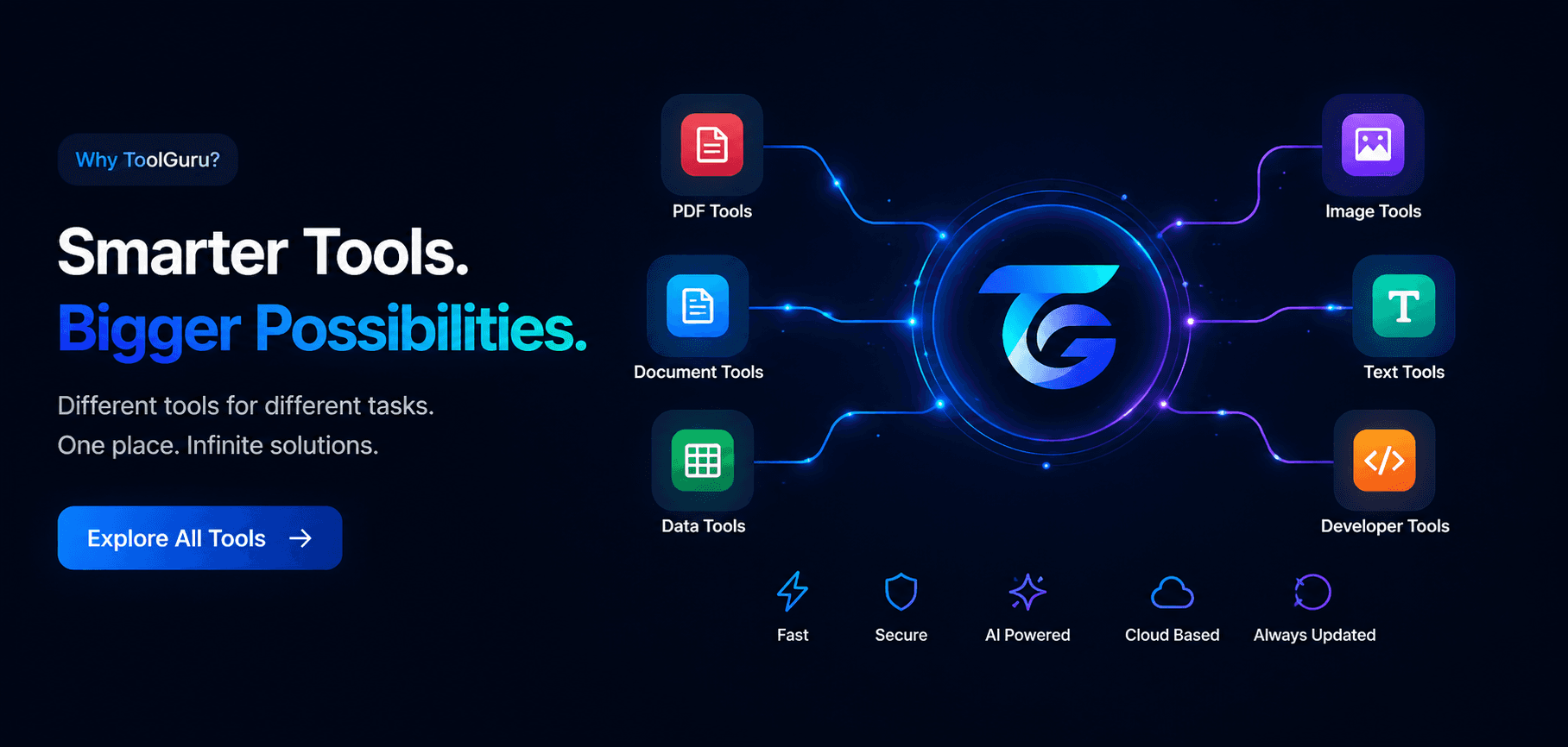 Smarter Tools. Bigger Possibilities. Explore all tools.